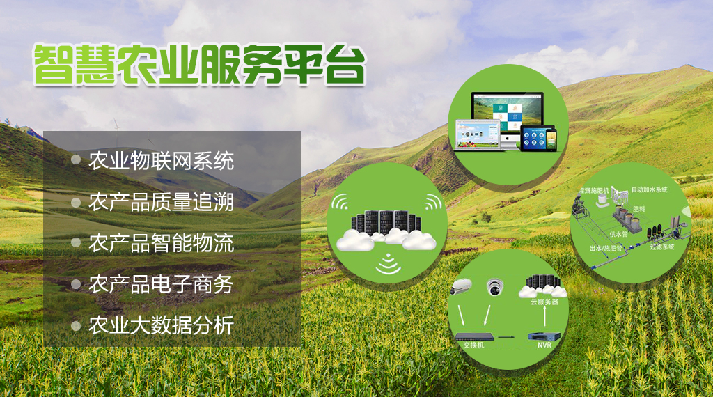 智能农业系统